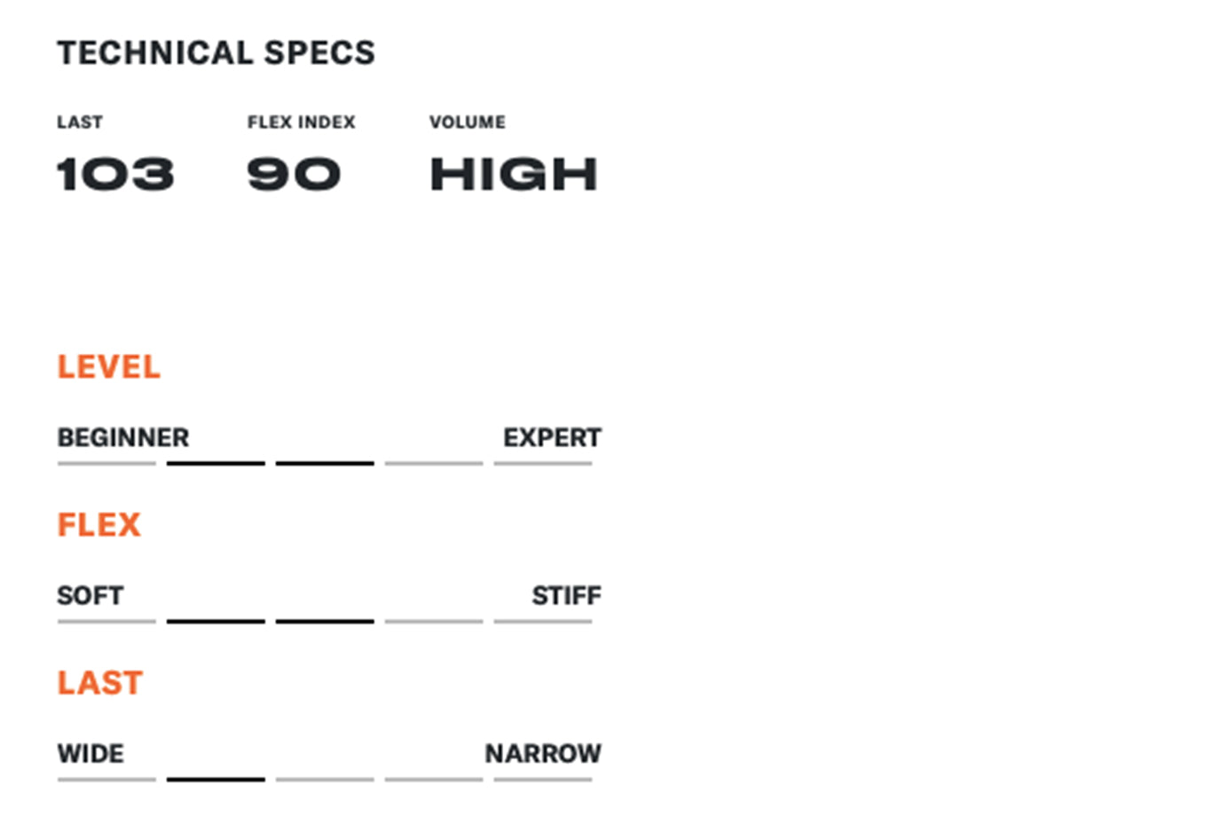 Rockshox deluxe rt3 air deals pressure chart